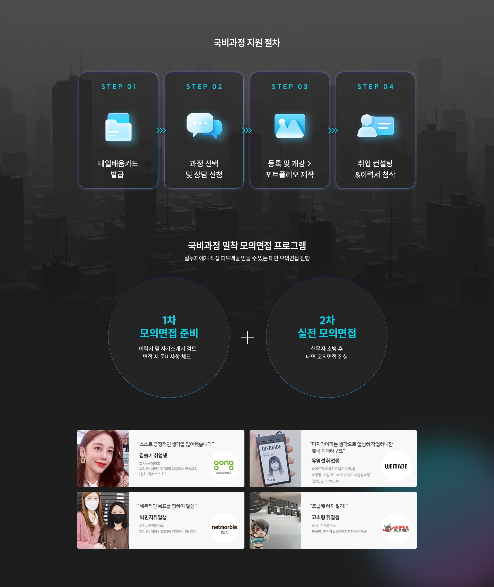 국비과정 밀착 취업지원 서비스! 1차 모의면접 준비,2차 실전 모의면접